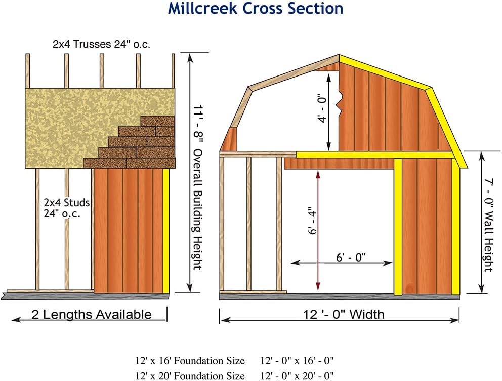 Best Barns Millcreek 12 X 20 Wood Shed Kit