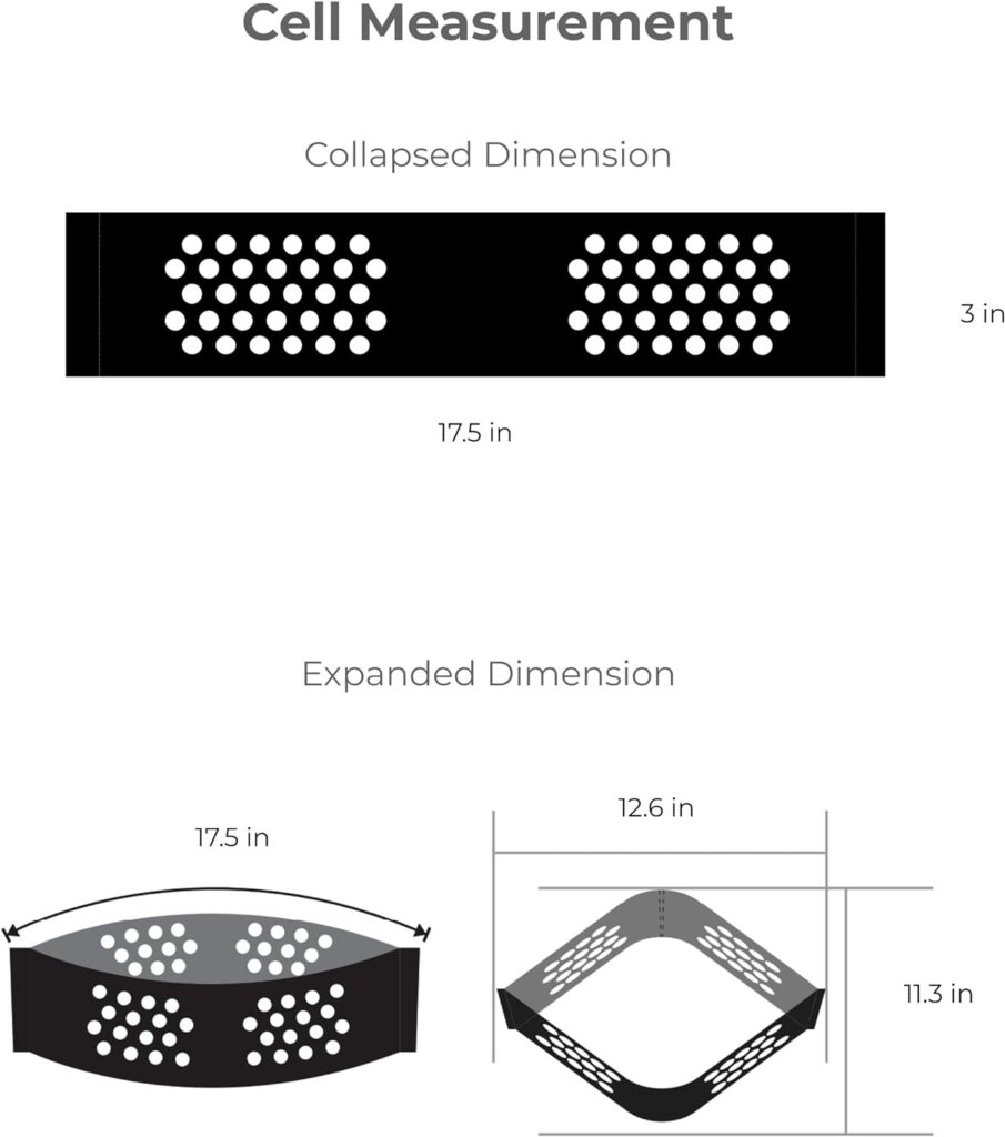 Performance Footing BaseCore Geocell Ground Grid Stabilizer | Perfect Gravel Grid for Patios, Sheds, Slopes, Pathways and Parking | 3 Tall | 9.4 x 24.4 ft | 231 sq feet